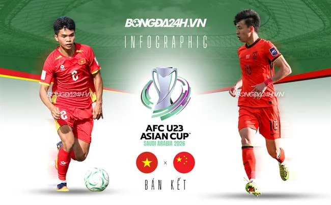 Mạng xã hội và cộng đồng 36win