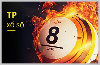 Slot có vòng thưởng 36win